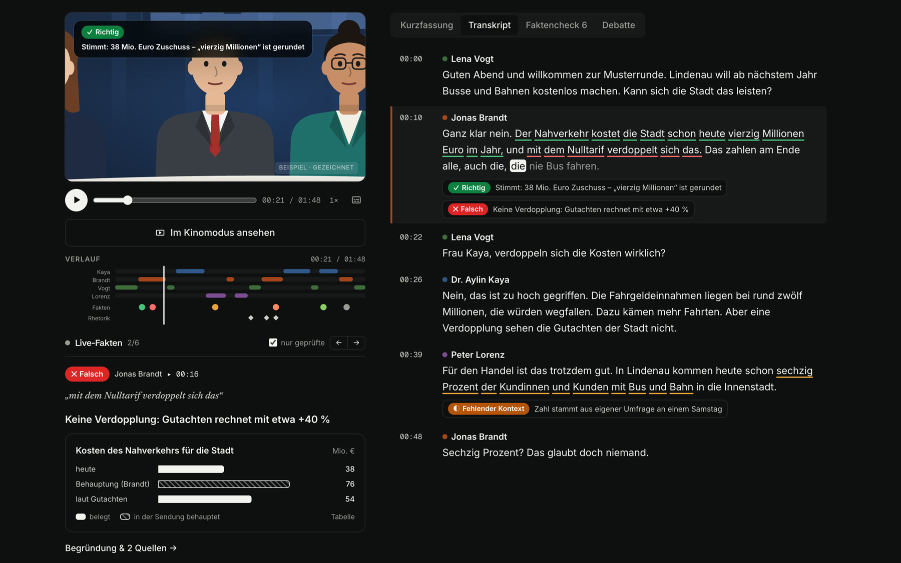 Analyse-Ansicht: Video, Verlauf und Live-Fakten links, mitlaufendes Transkript mit markierten Aussagen rechts